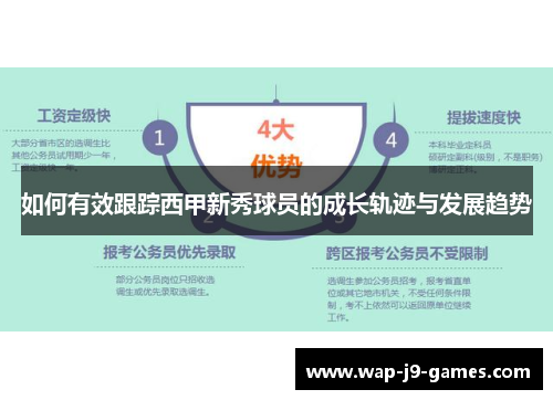 如何有效跟踪西甲新秀球员的成长轨迹与发展趋势