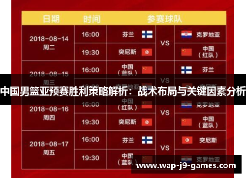 中国男篮亚预赛胜利策略解析：战术布局与关键因素分析