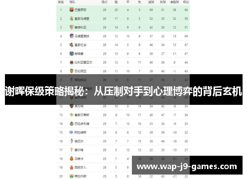 谢晖保级策略揭秘：从压制对手到心理博弈的背后玄机