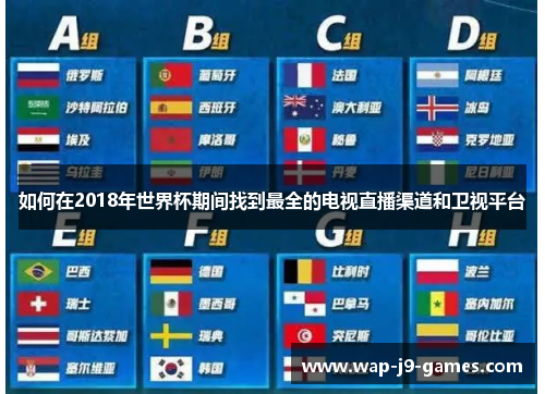 如何在2018年世界杯期间找到最全的电视直播渠道和卫视平台