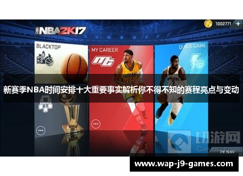 新赛季NBA时间安排十大重要事实解析你不得不知的赛程亮点与变动