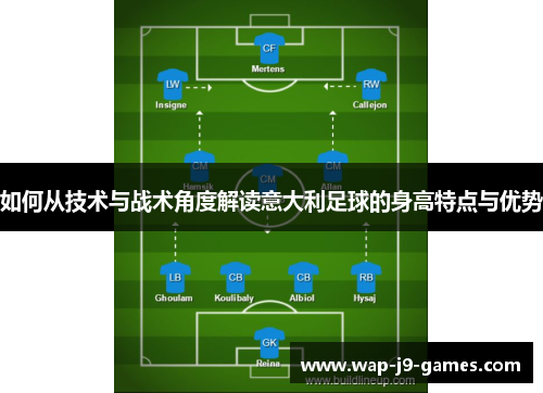 如何从技术与战术角度解读意大利足球的身高特点与优势