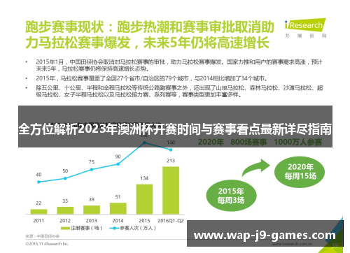 全方位解析2023年澳洲杯开赛时间与赛事看点最新详尽指南