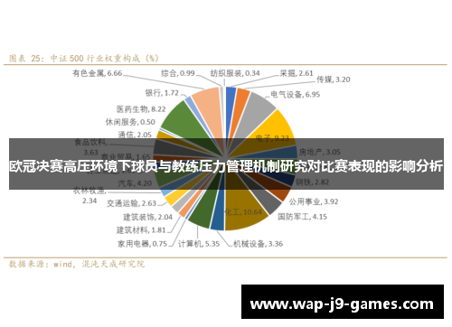 欧冠决赛高压环境下球员与教练压力管理机制研究对比赛表现的影响分析